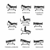 camas hospitalares com elevação Jundiaí